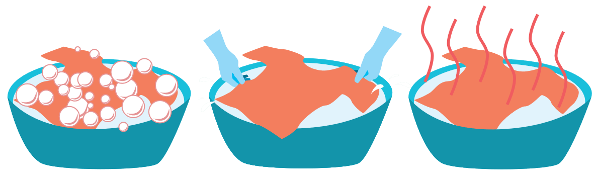 Types of cleaning